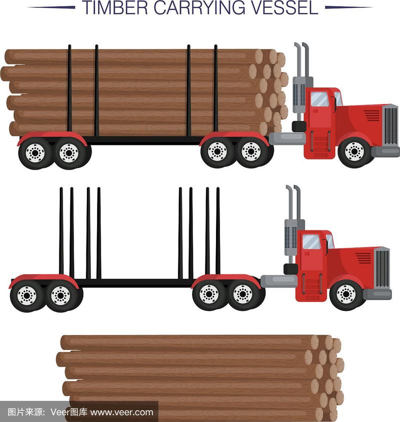 木材运输船专用货物运输车